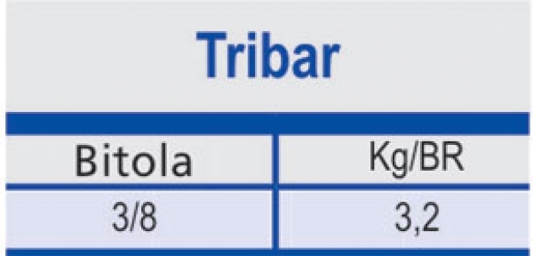 Tribar