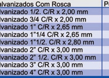 Tubo Galvanizado com Rosca